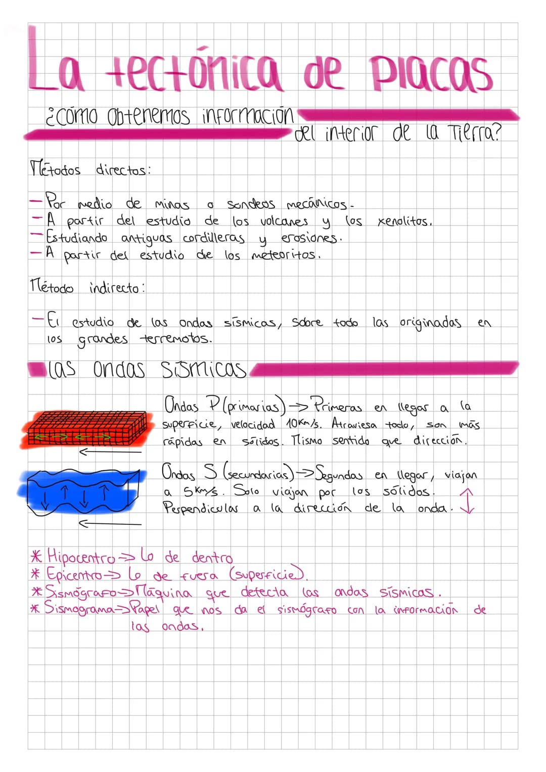 La
tectónica de placas
de placas
•del interior de la Tierra?
a tectonica
¿Como Obtenemos información
Metodos directos:
- Por medio de Minas
