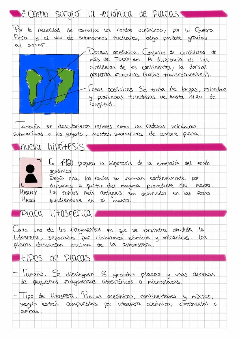 La
tectónica de placas
de placas
•del interior de la Tierra?
a tectonica
¿Como Obtenemos información
Metodos directos:
- Por medio de Minas
