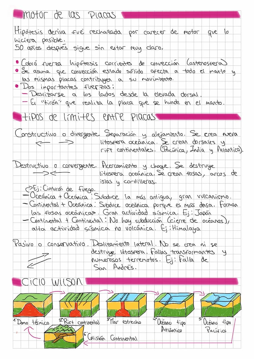 La
tectónica de placas
de placas
•del interior de la Tierra?
a tectonica
¿Como Obtenemos información
Metodos directos:
- Por medio de Minas
