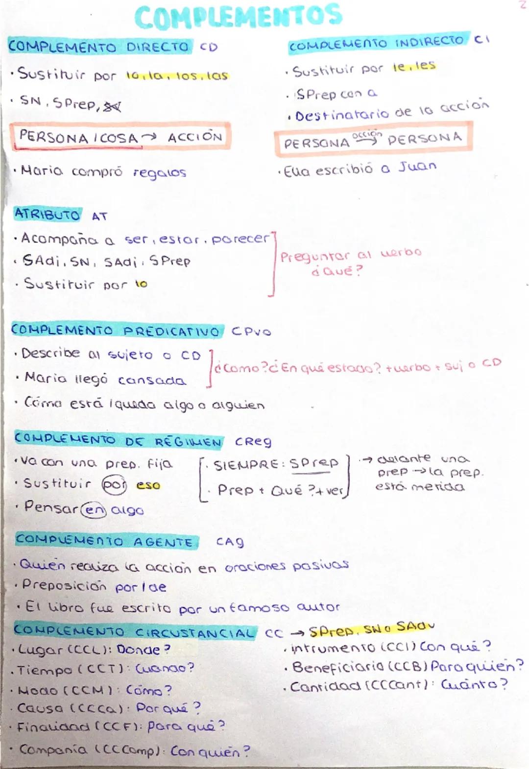 --- OCR Start ---
SINTAGMAS
SINTAGMA NOMINAL SN
Sustantivo o pronombre
•núcleo in): Sara, árboi. cosa...
•der: acompaña al núcleo (el perro)