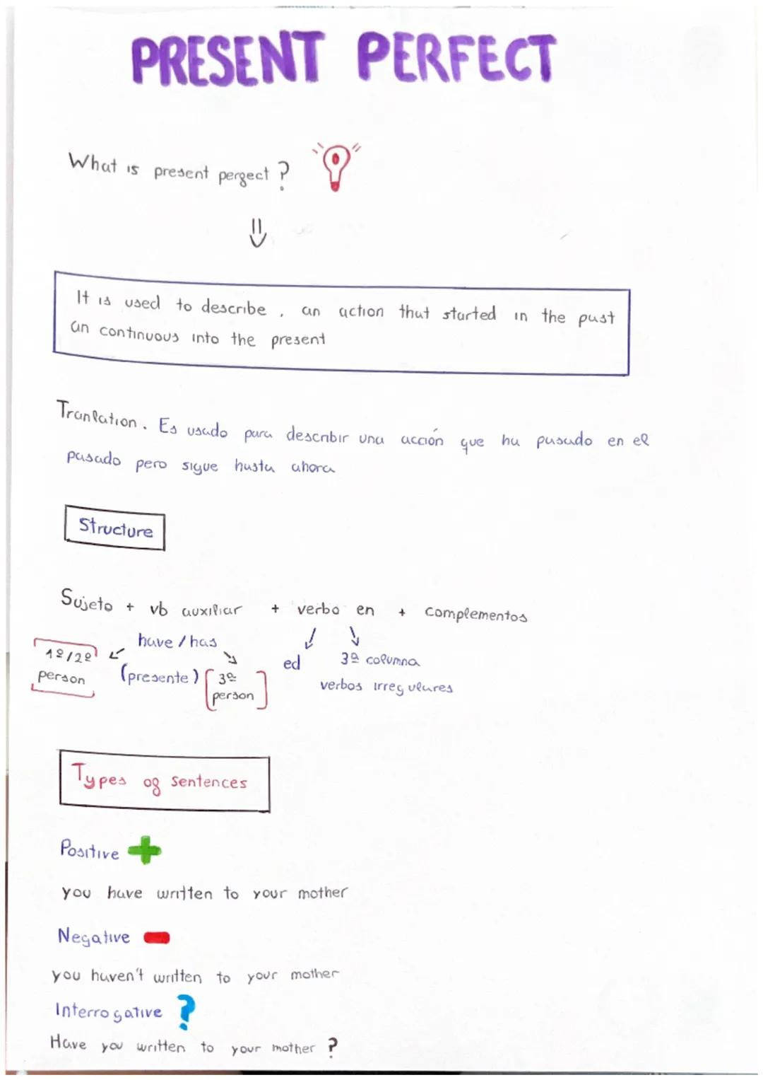 PRESENT PERFECT
What is present pergect? "?"
It is used to describe.
an
action that started in the pust
an continuous into the present
Tranl