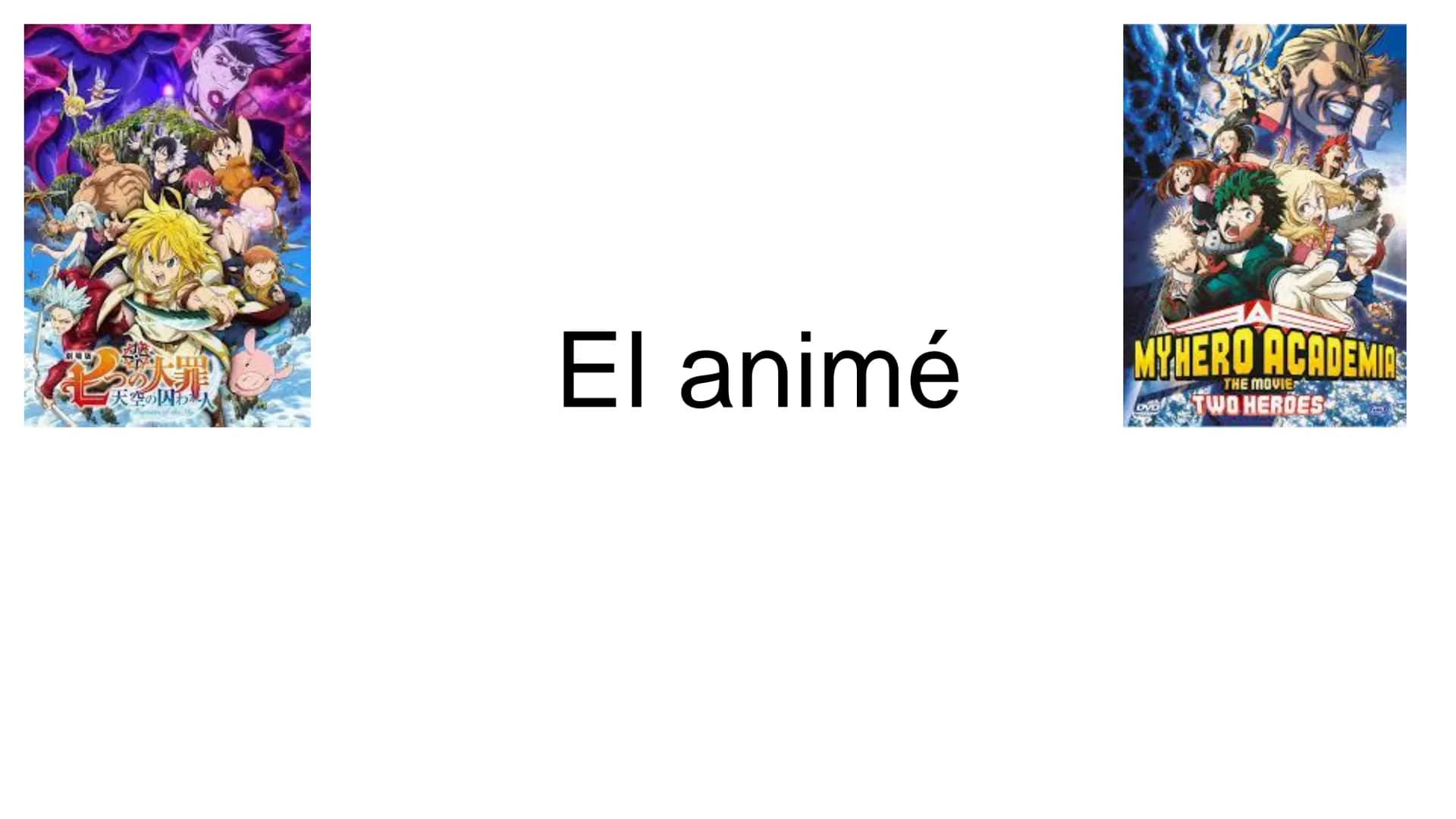 天空の囚わ
of the U
El animé
MYHERO ACADEMIAS
THE MOVIE
TWO HEROES
OVD Indice
¿Que es el animé?
Cuando se creó el animé y quien lo creó
Los anime