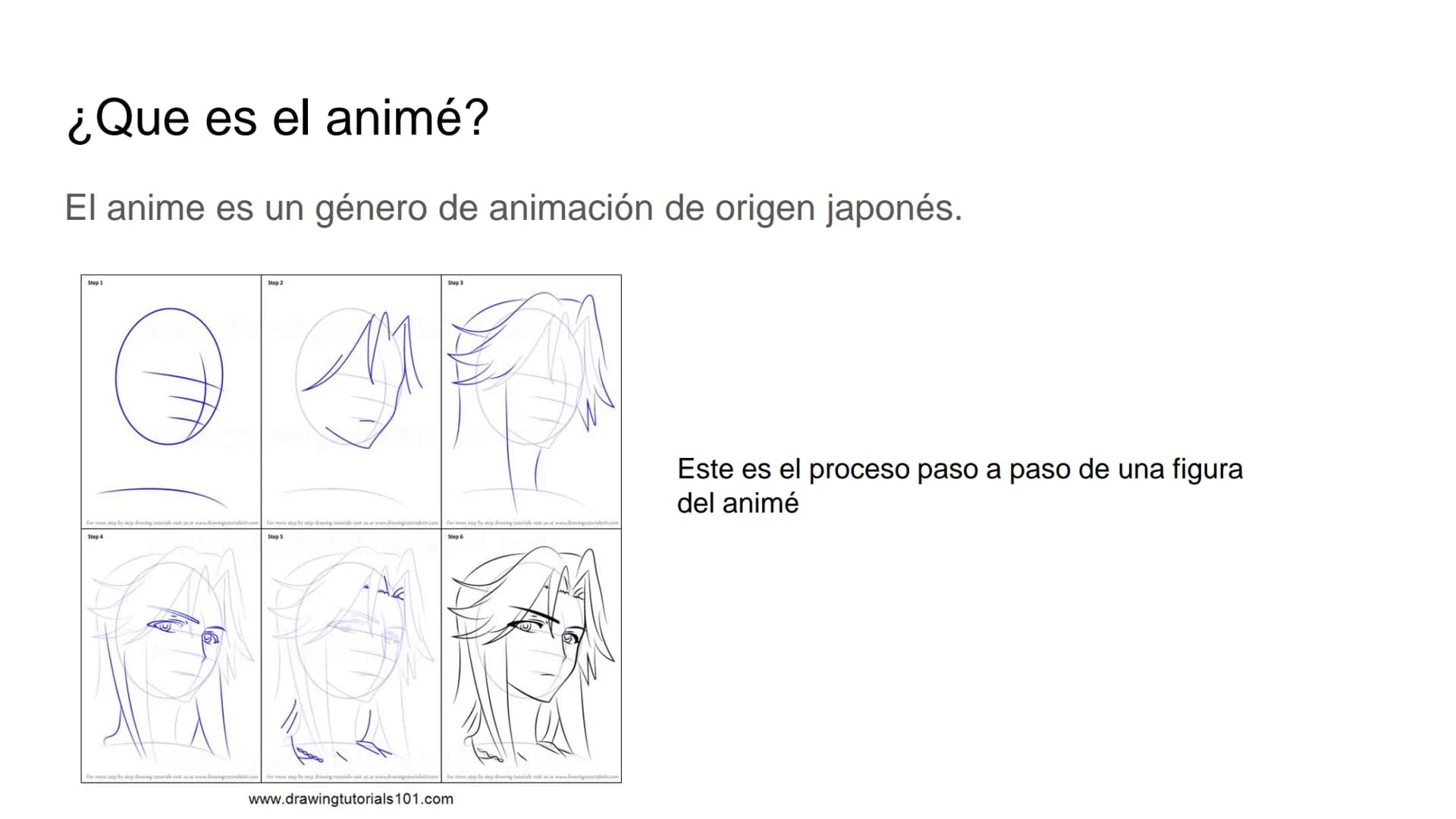 天空の囚わ
of the U
El animé
MYHERO ACADEMIAS
THE MOVIE
TWO HEROES
OVD Indice
¿Que es el animé?
Cuando se creó el animé y quien lo creó
Los anime