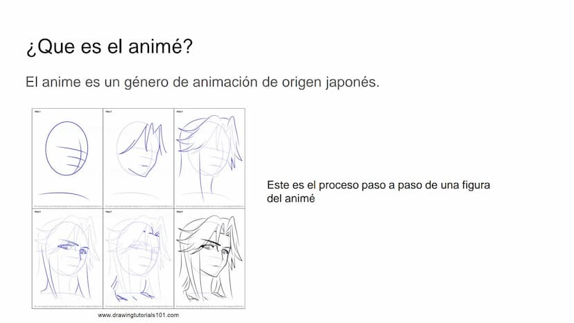 天空の囚わ
of the U
El animé
MYHERO ACADEMIAS
THE MOVIE
TWO HEROES
OVD Indice
¿Que es el animé?
Cuando se creó el animé y quien lo creó
Los anime