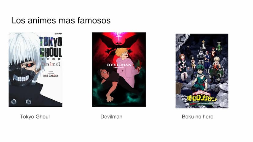 天空の囚わ
of the U
El animé
MYHERO ACADEMIAS
THE MOVIE
TWO HEROES
OVD Indice
¿Que es el animé?
Cuando se creó el animé y quien lo creó
Los anime