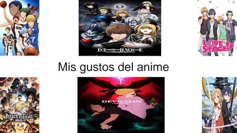 天空の囚わ
of the U
El animé
MYHERO ACADEMIAS
THE MOVIE
TWO HEROES
OVD Indice
¿Que es el animé?
Cuando se creó el animé y quien lo creó
Los anime