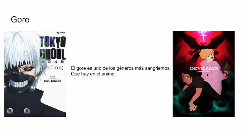天空の囚わ
of the U
El animé
MYHERO ACADEMIAS
THE MOVIE
TWO HEROES
OVD Indice
¿Que es el animé?
Cuando se creó el animé y quien lo creó
Los anime