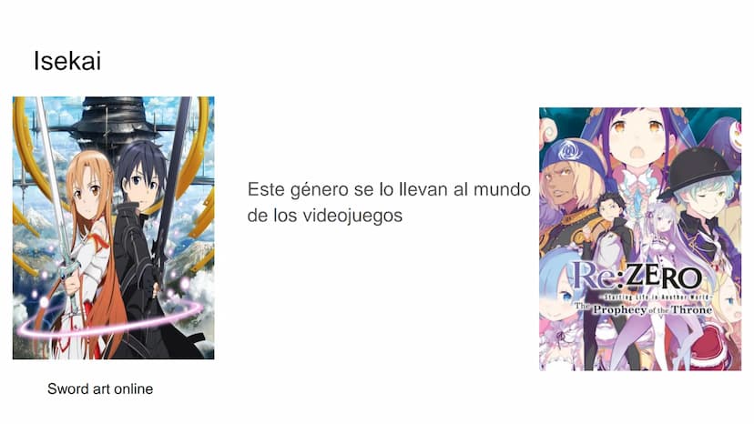 天空の囚わ
of the U
El animé
MYHERO ACADEMIAS
THE MOVIE
TWO HEROES
OVD Indice
¿Que es el animé?
Cuando se creó el animé y quien lo creó
Los anime