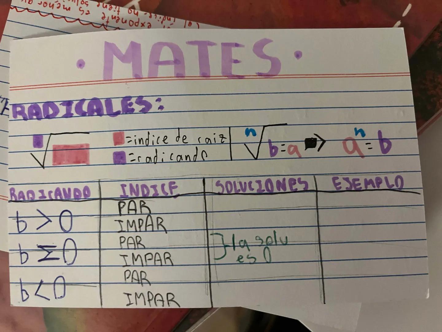 - 30 | |
OPERACIONES:
Hot Nat
C.๖ (๑ ด้
Va
ma
पै
We
(any am
-
n
a
-
a
Modxa sua bu g
ойди да ајији одха
MATES:
RADICALES:
RADICANDO
b>O
BEA
