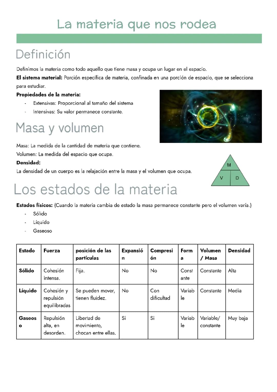 La materia