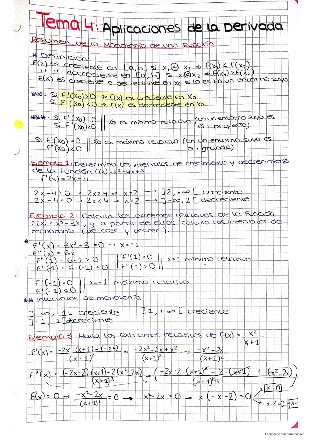 lema 4: Aplicaciones de la perivada
Resumen de la Monotonia de una Función
*
*Definición.
f(x) es creciente en [a,b] si x₁ Ⓒ x₂ => f(x-) <_ 