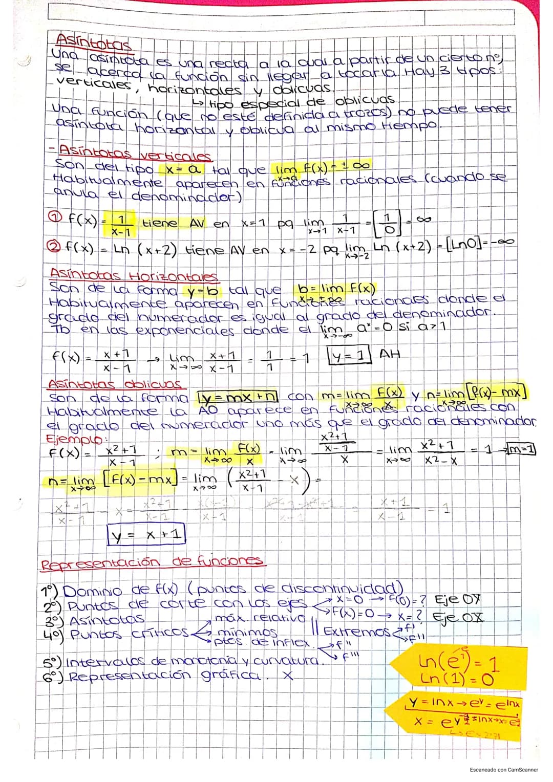 lema 4: Aplicaciones de la perivada
Resumen de la Monotonia de una Función
*
*Definición.
f(x) es creciente en [a,b] si x₁ Ⓒ x₂ => f(x-) <_ 