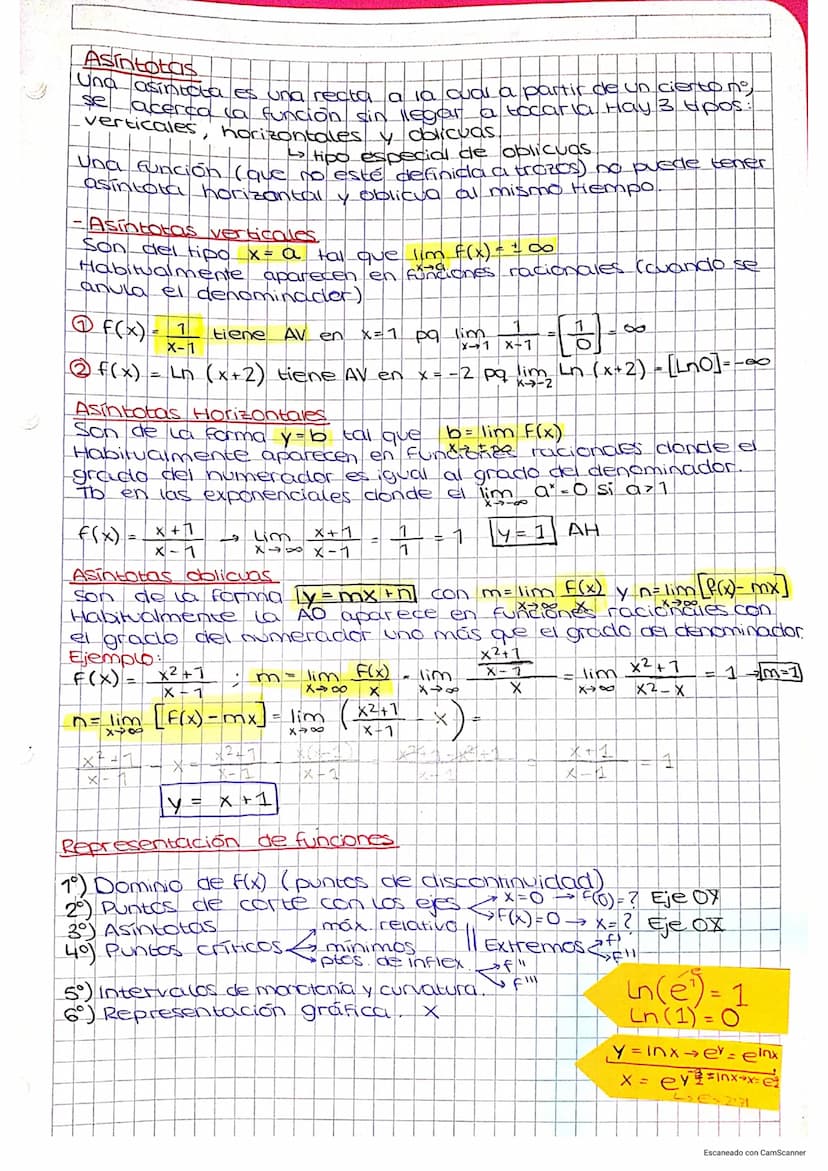 lema 4: Aplicaciones de la perivada
Resumen de la Monotonia de una Función
*
*Definición.
f(x) es creciente en [a,b] si x₁ Ⓒ x₂ => f(x-) <_ 
