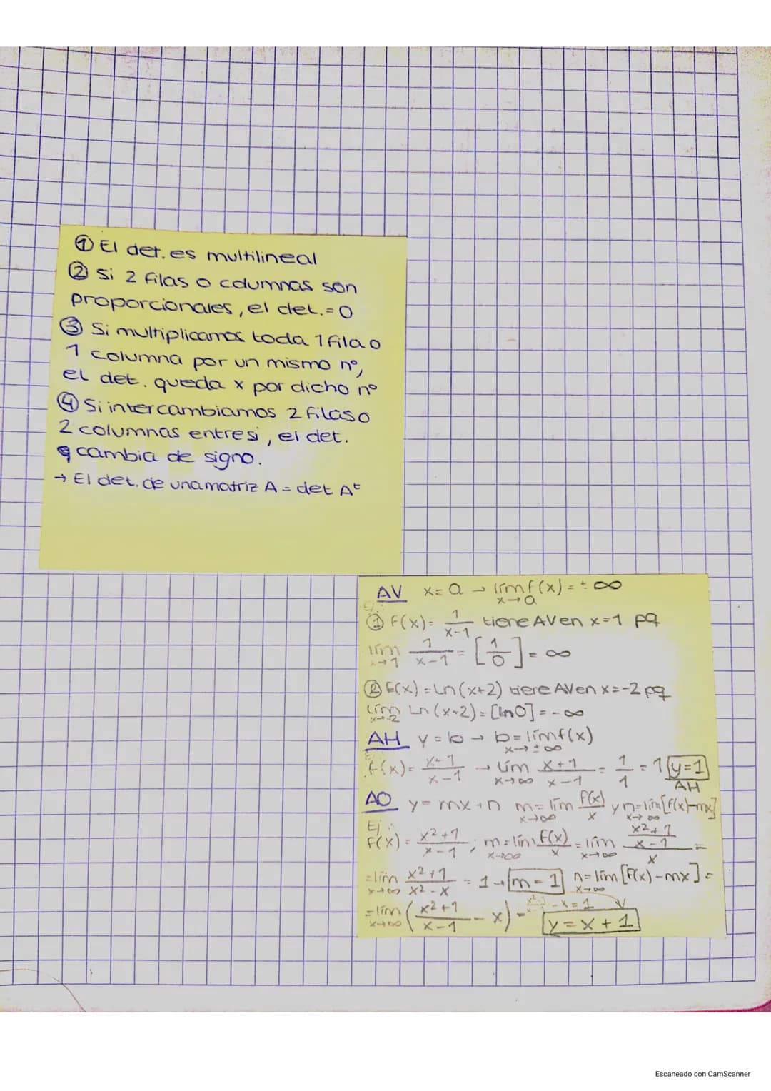 lema 4: Aplicaciones de la perivada
Resumen de la Monotonia de una Función
*
*Definición.
f(x) es creciente en [a,b] si x₁ Ⓒ x₂ => f(x-) <_ 