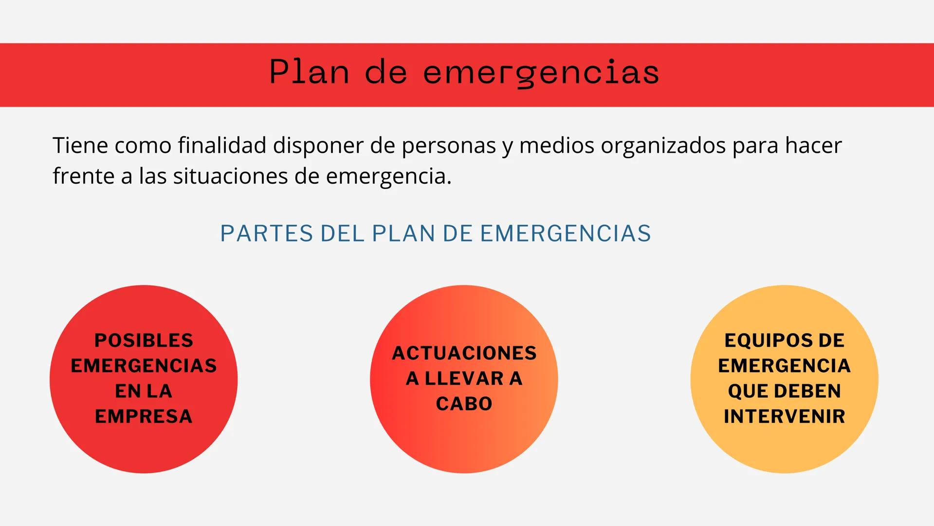 I
+
EMERGENCIAS Y
PRIMEROS AUXILIOS
CARO ÍNDICE
EL PLAN DE AUTOPROTECCIÓN: EL PLAN DE
EMERGENCIAS
PRIMEROS AUXILIOS
SOPORTE VITAL BÁSICO: PA