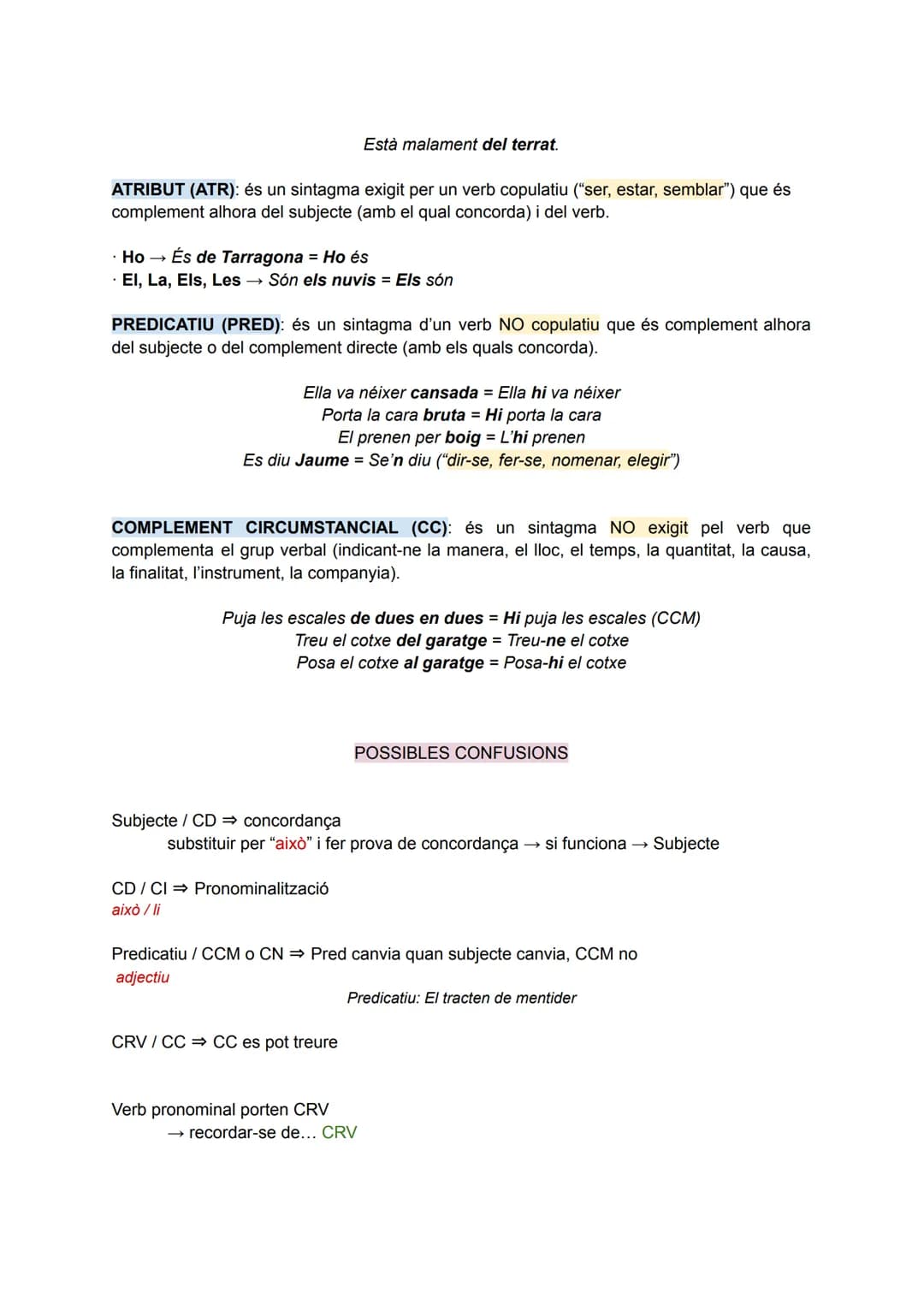 Ús sintàctic d'alguns verbs
Verbs transitius són els que porten un CD el qual expressa sobre què o qui recau
directament l'acció del verb.
A
