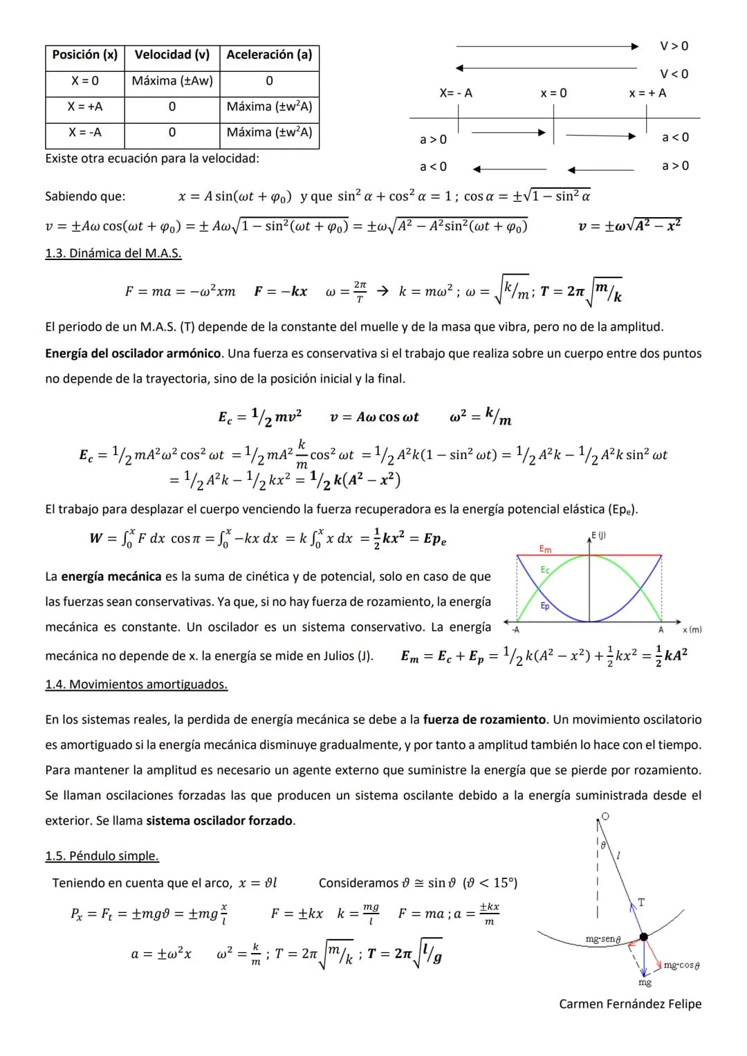 TEMA 1. MOVIMIENTO ARMÓNICO SIMPLE.
1.1. Movimiento armónico simple.
Movimiento armónico porque la ecuación del movimiento se expresa con fu