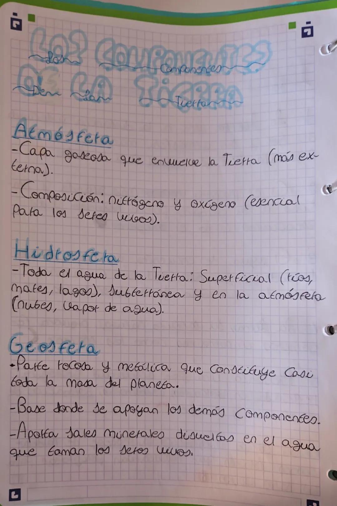 -Componenes

Atmósfera

Tuertam

-Capa gaseasa que envuelve la Tretta (más ex
Eerna).

- Composición: niétágeno y oxígeno (esencial
Para los