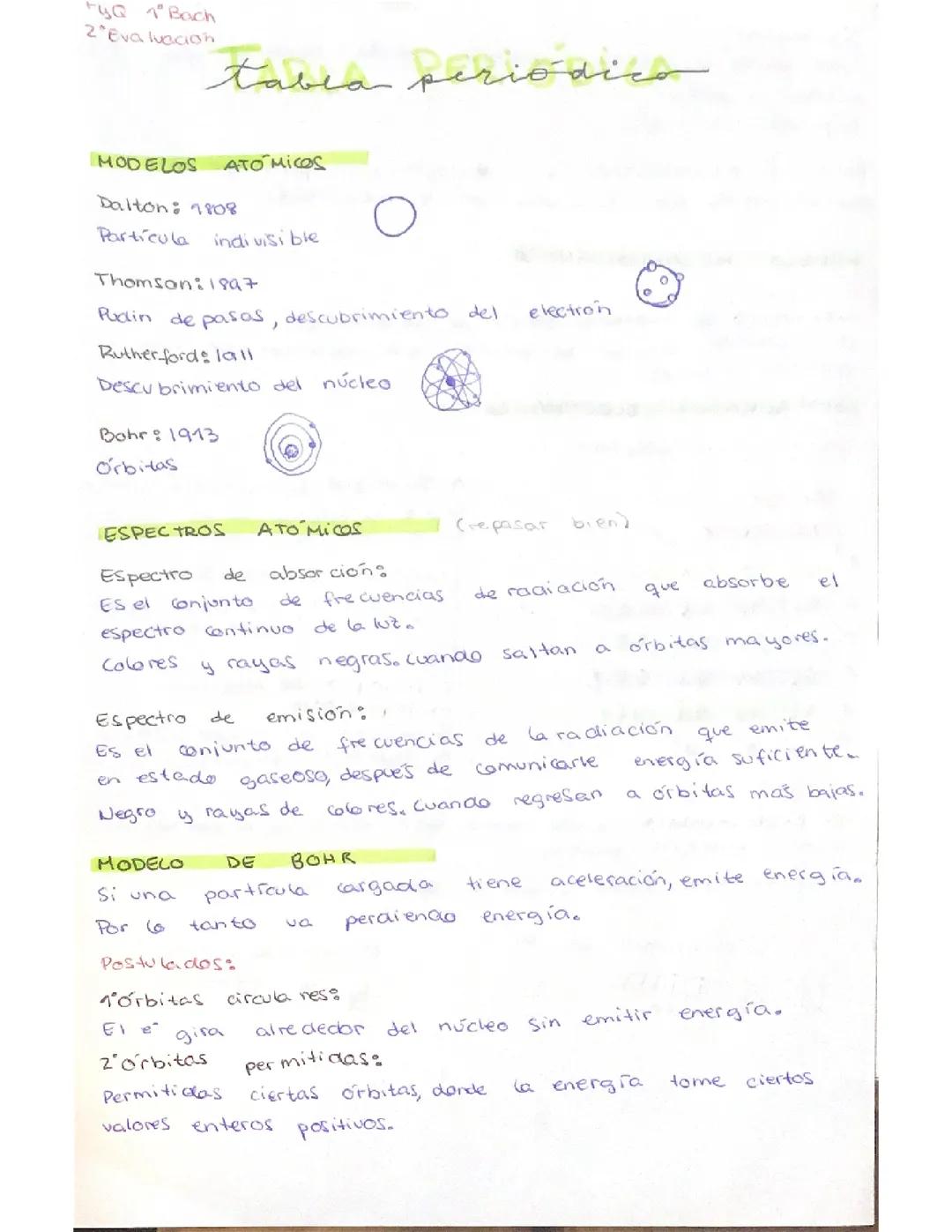 Guía Completa de la Tabla Periódica y los Modelos Atómicos