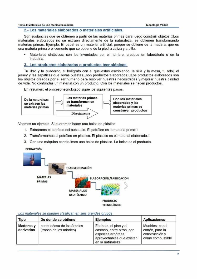 Tema 4: Materiales de uso técnico: la madera
MATERIALES DE USO TÉCNICO
INTRODUCCIÓN A LOS MATERIALES.
Gran parte de los cable eléctricos se 