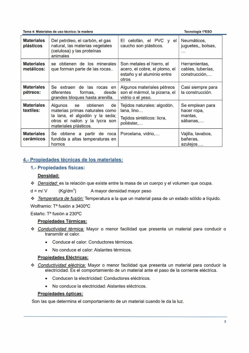 Tema 4: Materiales de uso técnico: la madera
MATERIALES DE USO TÉCNICO
INTRODUCCIÓN A LOS MATERIALES.
Gran parte de los cable eléctricos se 