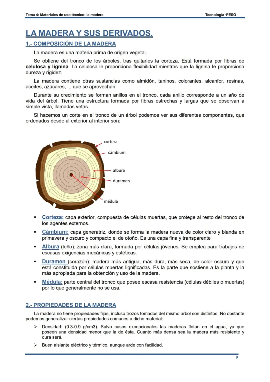 Tema 4: Materiales de uso técnico: la madera
MATERIALES DE USO TÉCNICO
INTRODUCCIÓN A LOS MATERIALES.
Gran parte de los cable eléctricos se 