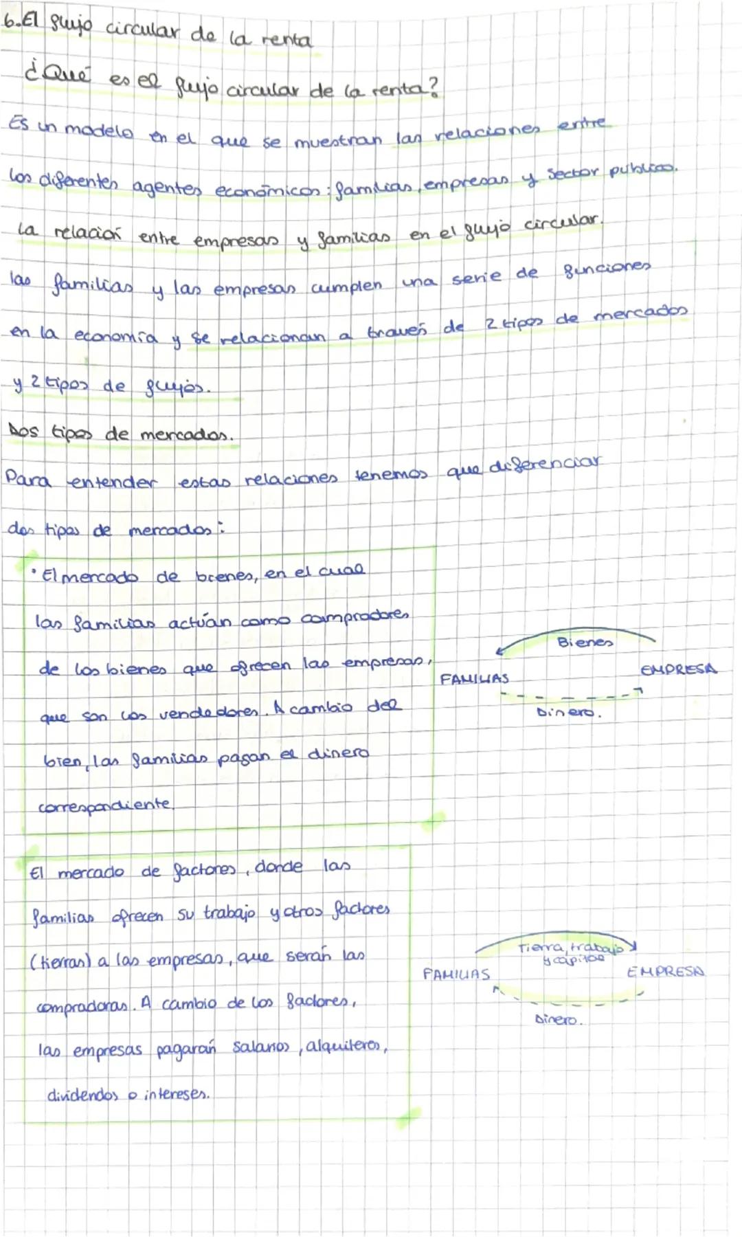 colectivas
1. Bienestar personal y bienestar social
1 Bienestar personal & El resultado
de una decision aumenta
el bienestar personal cuando