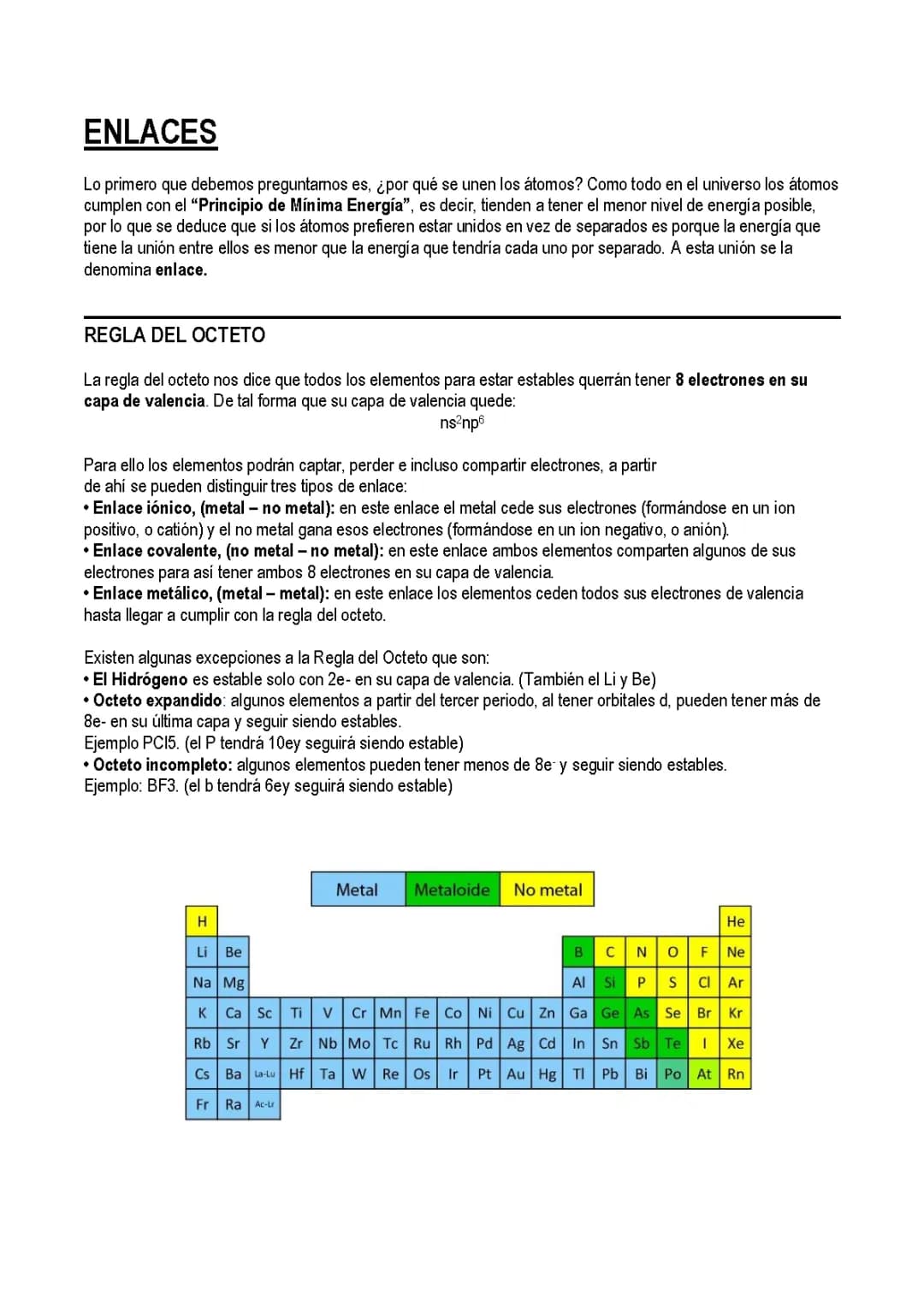 Ejercicios y PDF sobre Enlace Químico para 2 Bachillerato y Más