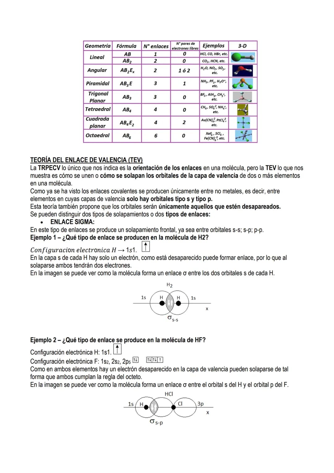 
<p>Lo primero que debemos preguntarnos es, ¿por qué se unen los átomos? Como todo en el universo, los átomos cumplen con el "Principio de M