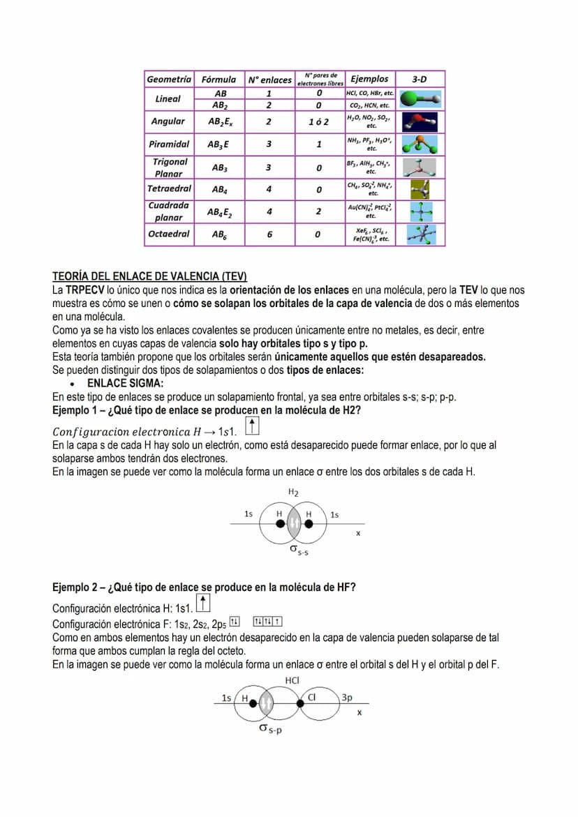 
<p>Lo primero que debemos preguntarnos es, ¿por qué se unen los átomos? Como todo en el universo, los átomos cumplen con el "Principio de M