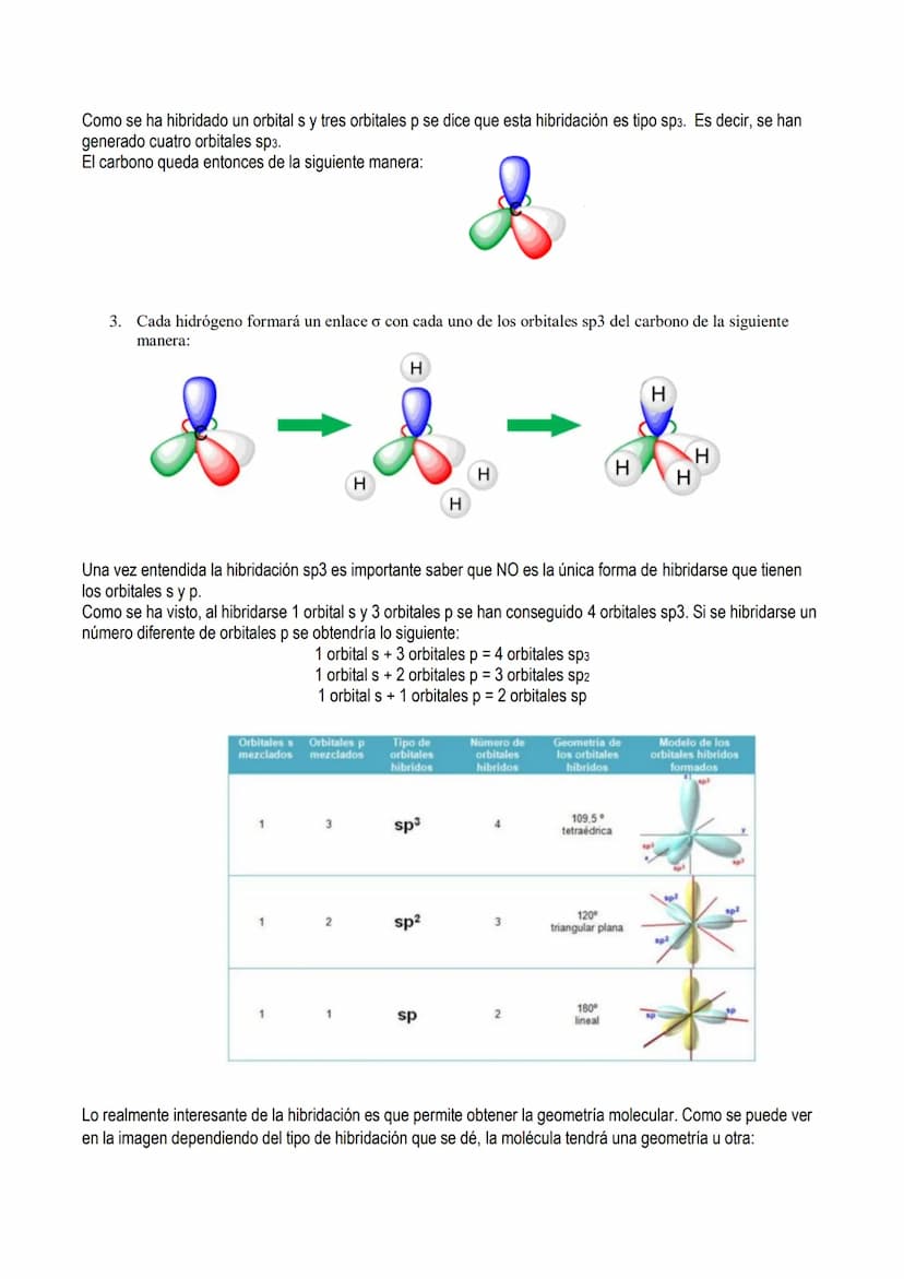 
<p>Lo primero que debemos preguntarnos es, ¿por qué se unen los átomos? Como todo en el universo, los átomos cumplen con el "Principio de M