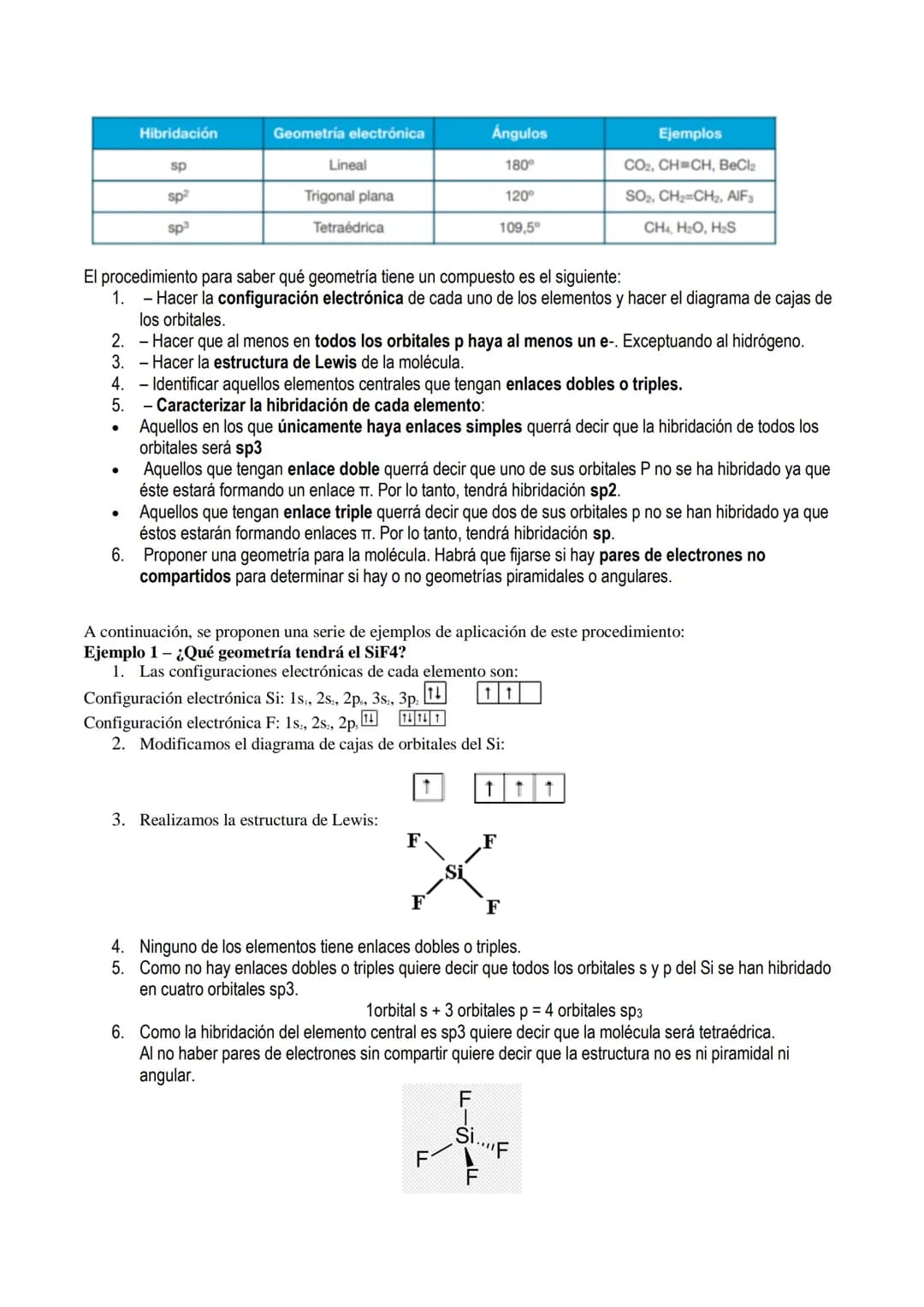 
<p>Lo primero que debemos preguntarnos es, ¿por qué se unen los átomos? Como todo en el universo, los átomos cumplen con el "Principio de M