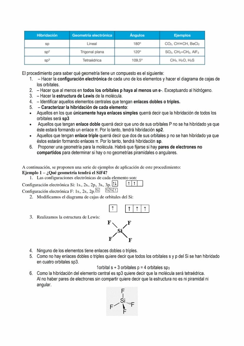 
<p>Lo primero que debemos preguntarnos es, ¿por qué se unen los átomos? Como todo en el universo, los átomos cumplen con el "Principio de M