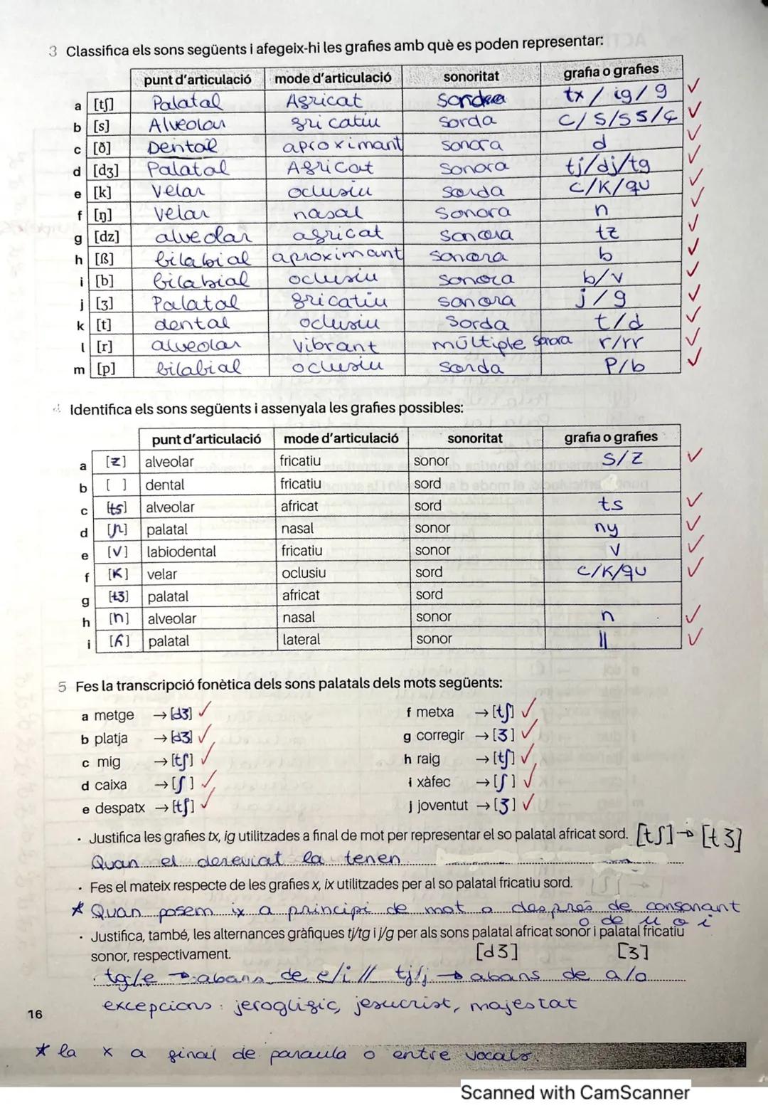 # ACTIVITATS

1 Classifica els sons següents (consulta, si et cal, el quadre de la pàgina 11):

|   | punt d'articulació | mode d'articulaci