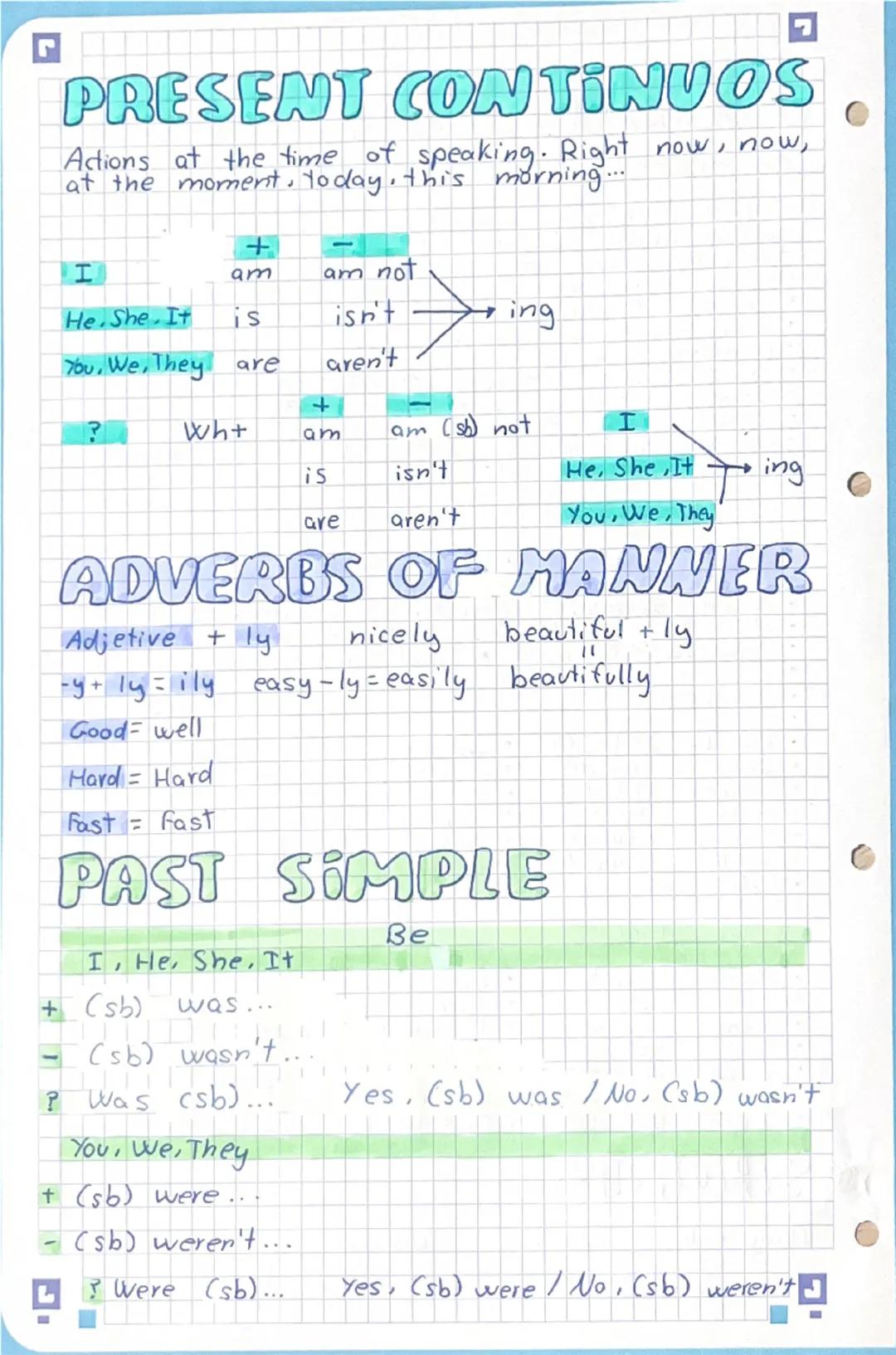 --- OCR Start ---
• VOCABULARY
C
TV shows
•Cartoon Dibujos animados
• Documentary Documental
Reality show Telerrealidad (sin guión)
Chat sho