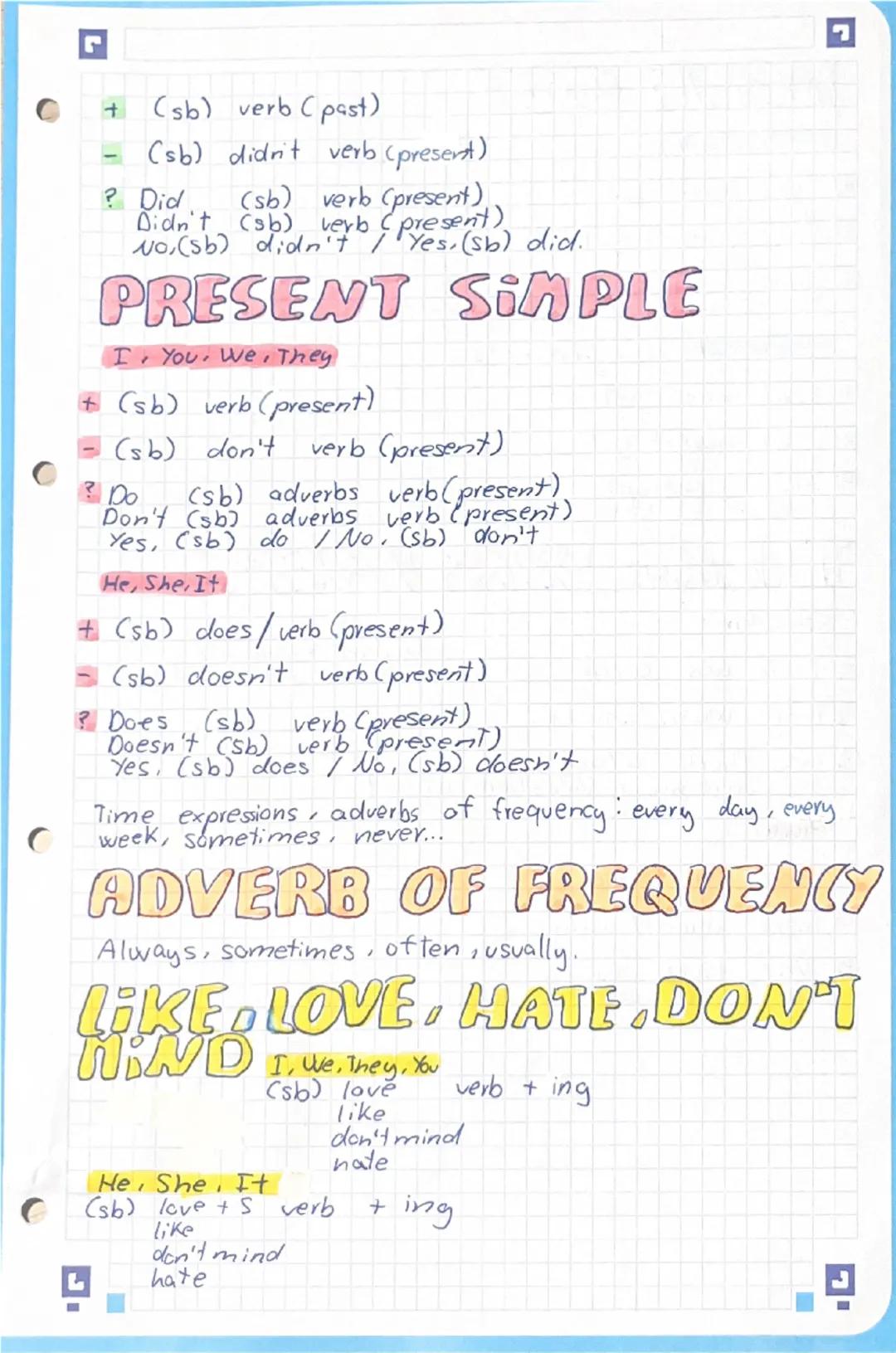 --- OCR Start ---
• VOCABULARY
C
TV shows
•Cartoon Dibujos animados
• Documentary Documental
Reality show Telerrealidad (sin guión)
Chat sho