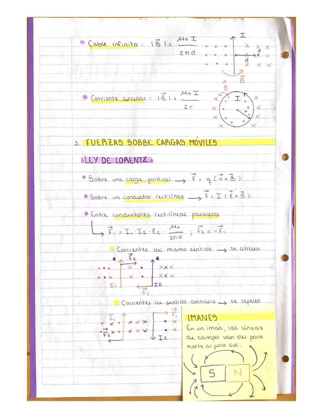 2 TRIMESTRE

FÍSICA

TEMA 4

campo magnético

1. FUNDAMENTOS DEL ELECTROMAGNETISMO

1) Una carga eléctrica en movimiento produce una interac
