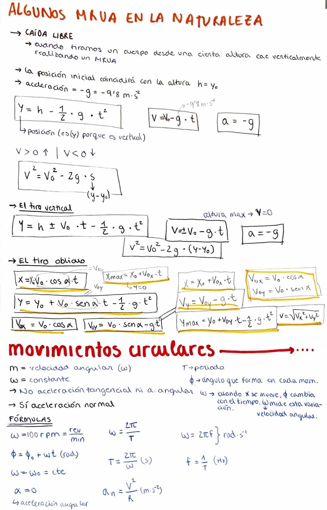 MOVIMIENTOS RECTILINEOS
Un cuerpo realiza un movimiento rectilineo
una linea recta
→ No hay aceleración normal → la velocidad no cambia de d
