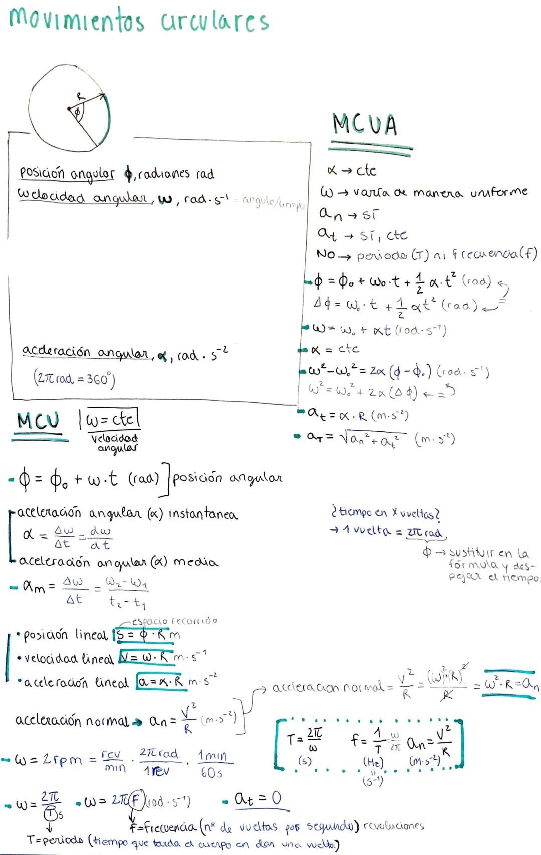MOVIMIENTOS RECTILINEOS
Un cuerpo realiza un movimiento rectilineo
una linea recta
→ No hay aceleración normal → la velocidad no cambia de d