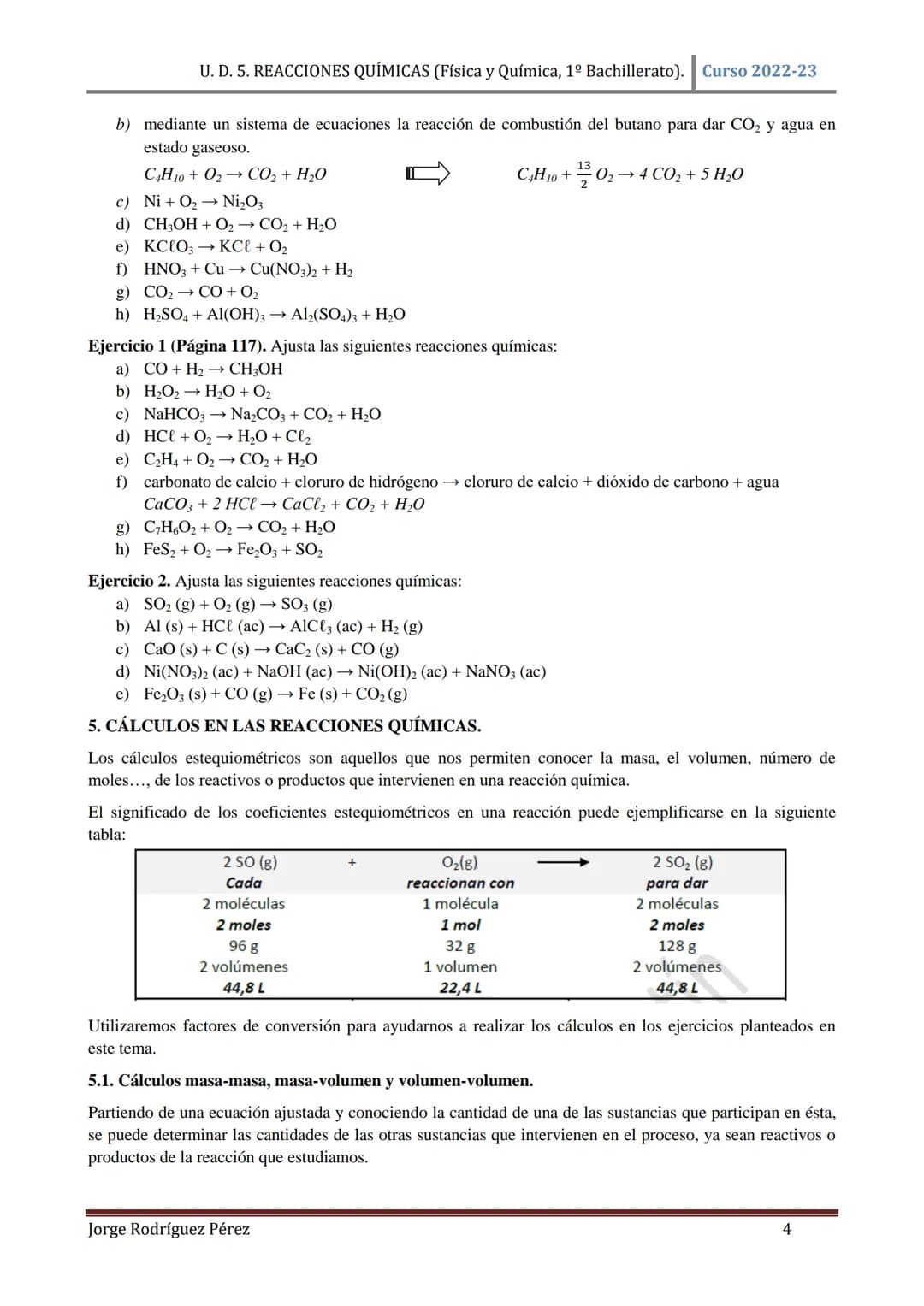 U. D. 5. REACCIONES QUÍMICAS (Física y Química, 1º Bachillerato). Curso 2022-23
TEMA 5: REACCIONES QUÍMICAS
1. CONCEPTO DE REACCIÓN QUÍMICA.