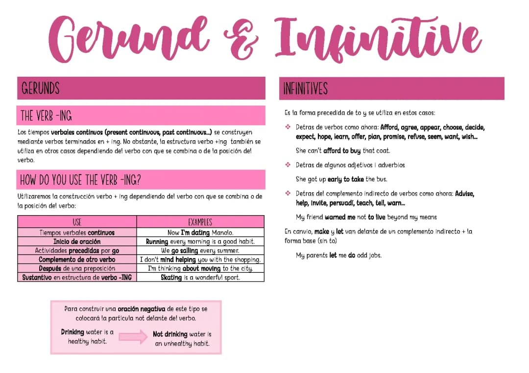 Gerund & Inffinitive
