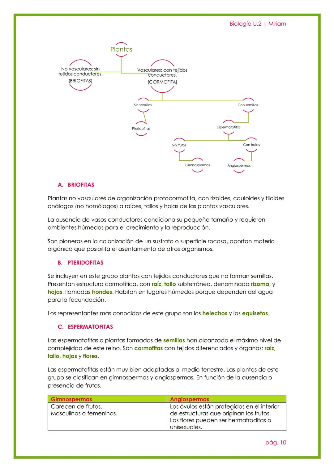 Biología U.2 | Miriam
EVOLUCIÓN Y CLASIFICACIÓN
DE LOS SERES VIVOS
UNIDAD 1
pág. 1 1. EVOLUCIÓN DE LA BIODIVERSIDAD.
Biología U.2 | Miriam
E