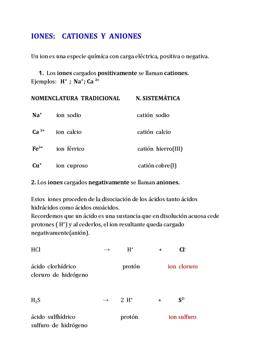 Guía de Formulación de Iones