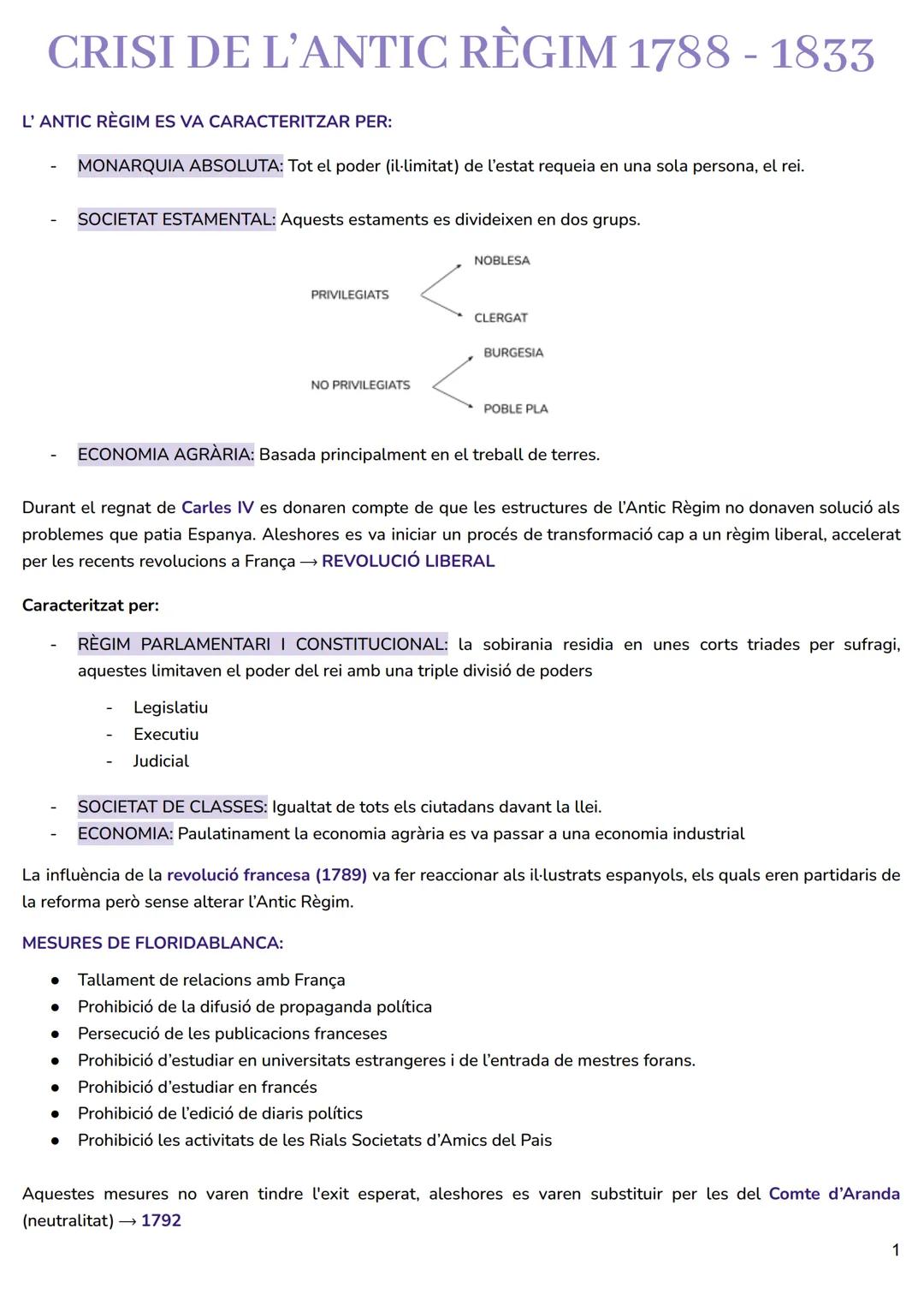 # CRISI DE L'ANTIC RÈGIM 1788 - 1833

L' ANTIC RÈGIM ES VA CARACTERITZAR PER:

- MONARQUIA ABSOLUTA: Tot el poder (il-limitat) de l'estat re