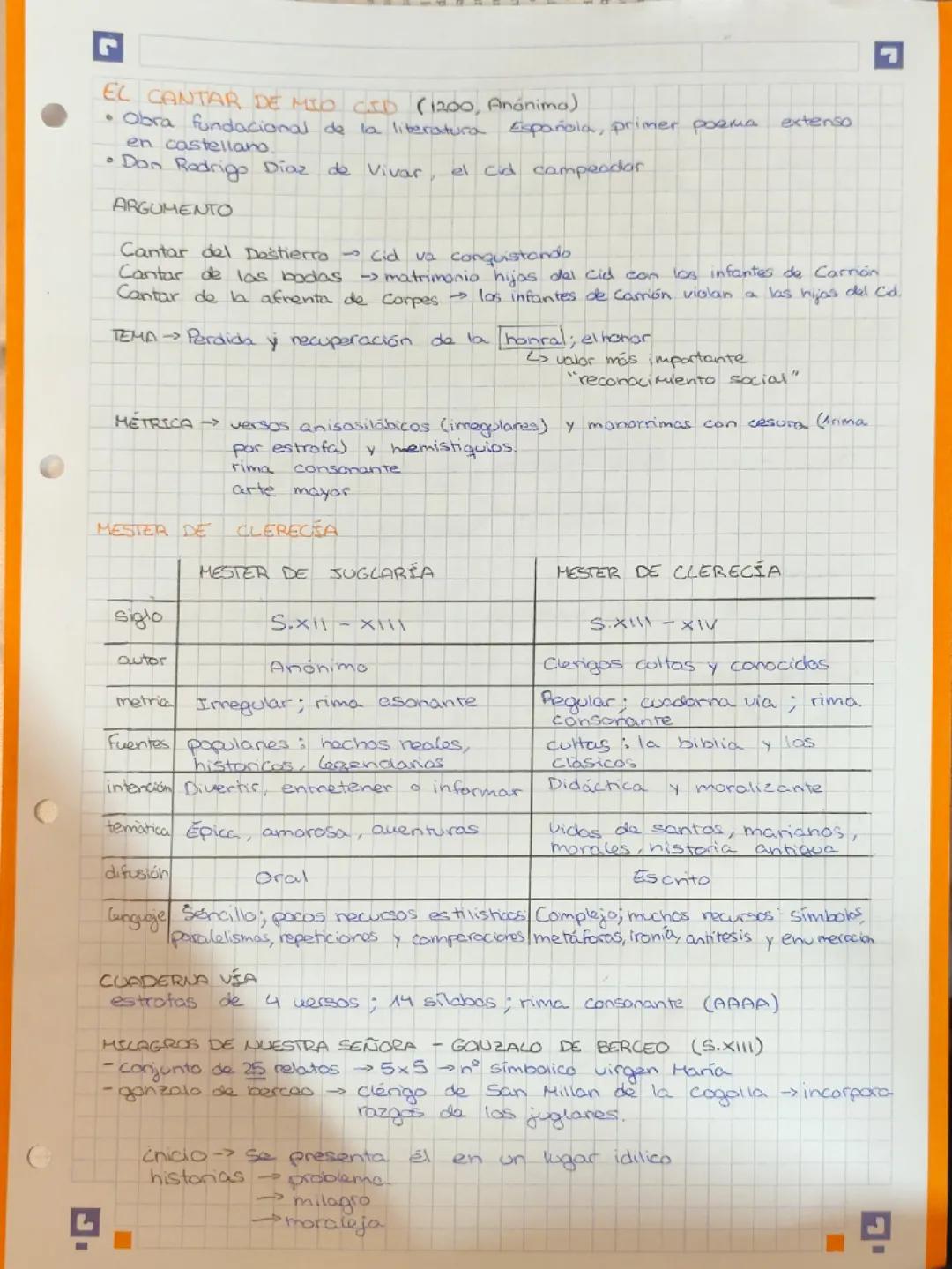 El Cantar de Mio Cid y el Mester de Clerecía Explicado