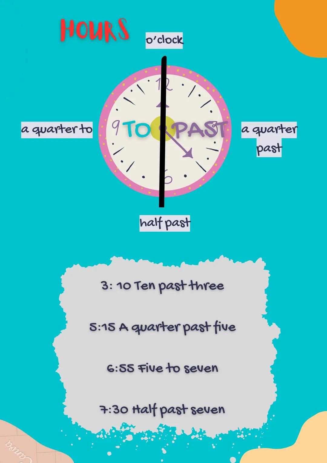 HOURS
bon
o'clock
VT
a quarter to 9TO PAST a quarter
past
.| ·
1.7.
half past
·
3: 10 Ten past three
S:15 A quarter past five
6:55 Five to s