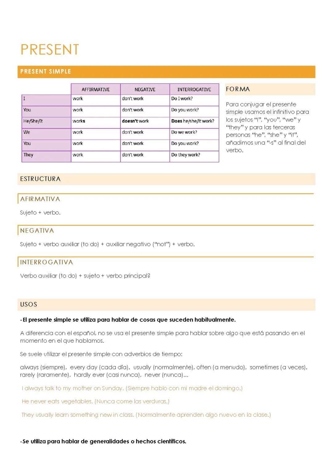 Learn the Present Simple and Continuous in English