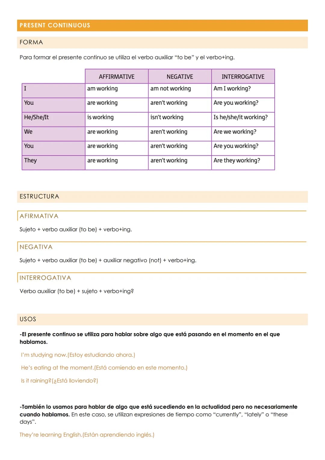 PRESENT
PRESENT SIMPLE
I
You
He/She/It
We
You
They
ESTRUCTURA
AFIRMATIVA
Sujeto + verbo.
AFFIRMATIVE
work
USOS
work
works
work
work
work
NEG