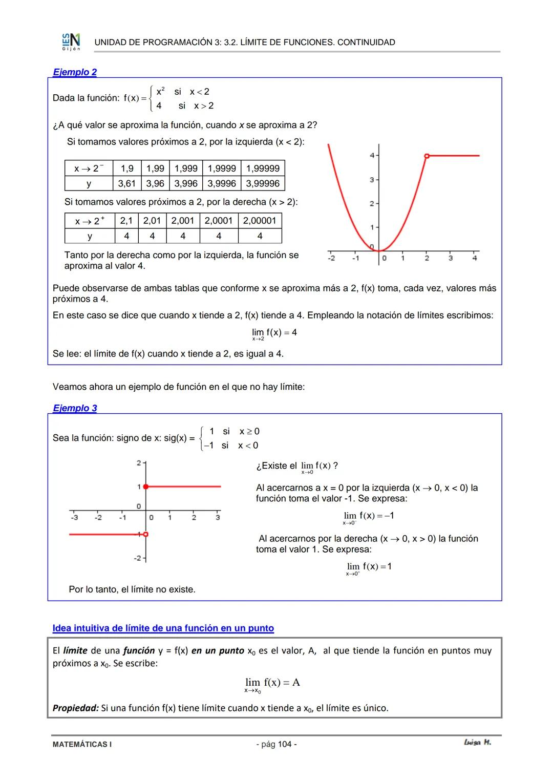 # 3.2 Límite de funciones.
Continuidad

Karl Weierstrass (1815-1897)
Padre del análisis matemático

Una de las ramas de las matemáticas es e