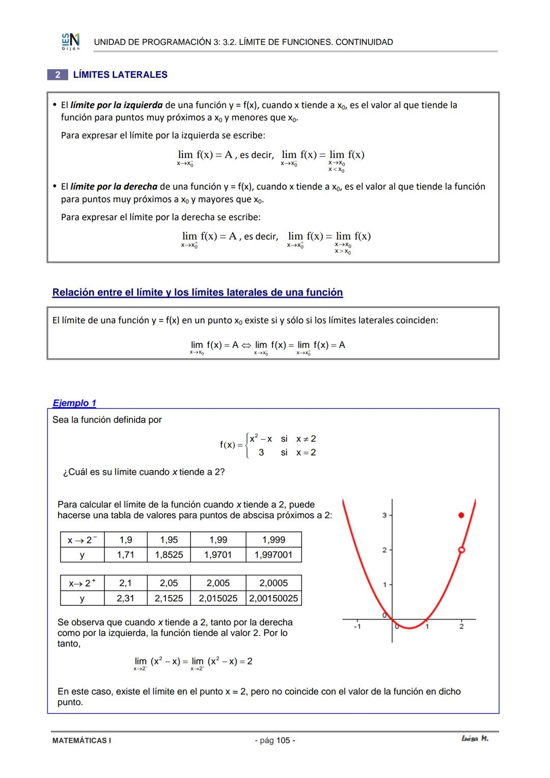 # 3.2 Límite de funciones.
Continuidad

Karl Weierstrass (1815-1897)
Padre del análisis matemático

Una de las ramas de las matemáticas es e